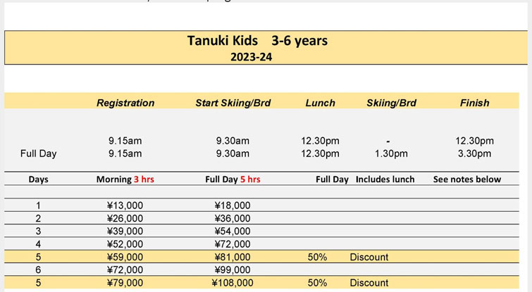 Madarao Kids Lessons 7 to 14