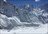 Himalayan Heliski Packages